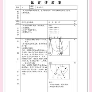  为什么篮球配合训练对球员发展至关重要？